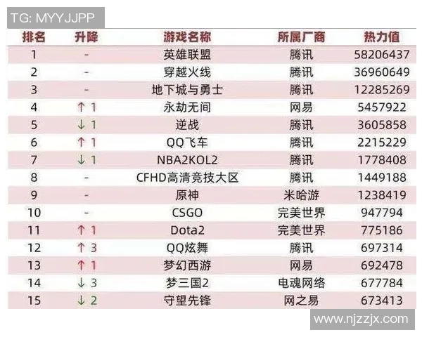 乒乓球速度排行榜揭晓上海乒乓球队荣登第九名引发关注