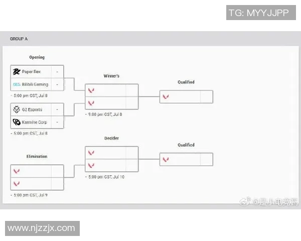 BLG在CSGO阵地战中的战术解析与战略布局探讨
