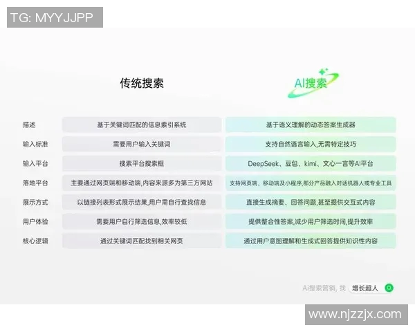竞技体操评分体系解析与优化探讨 如何提高评分公正性与准确性