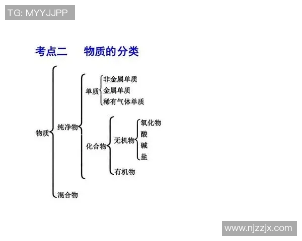 网球训练技巧全面提升：从基础动作到高级策略的系统化训练方案